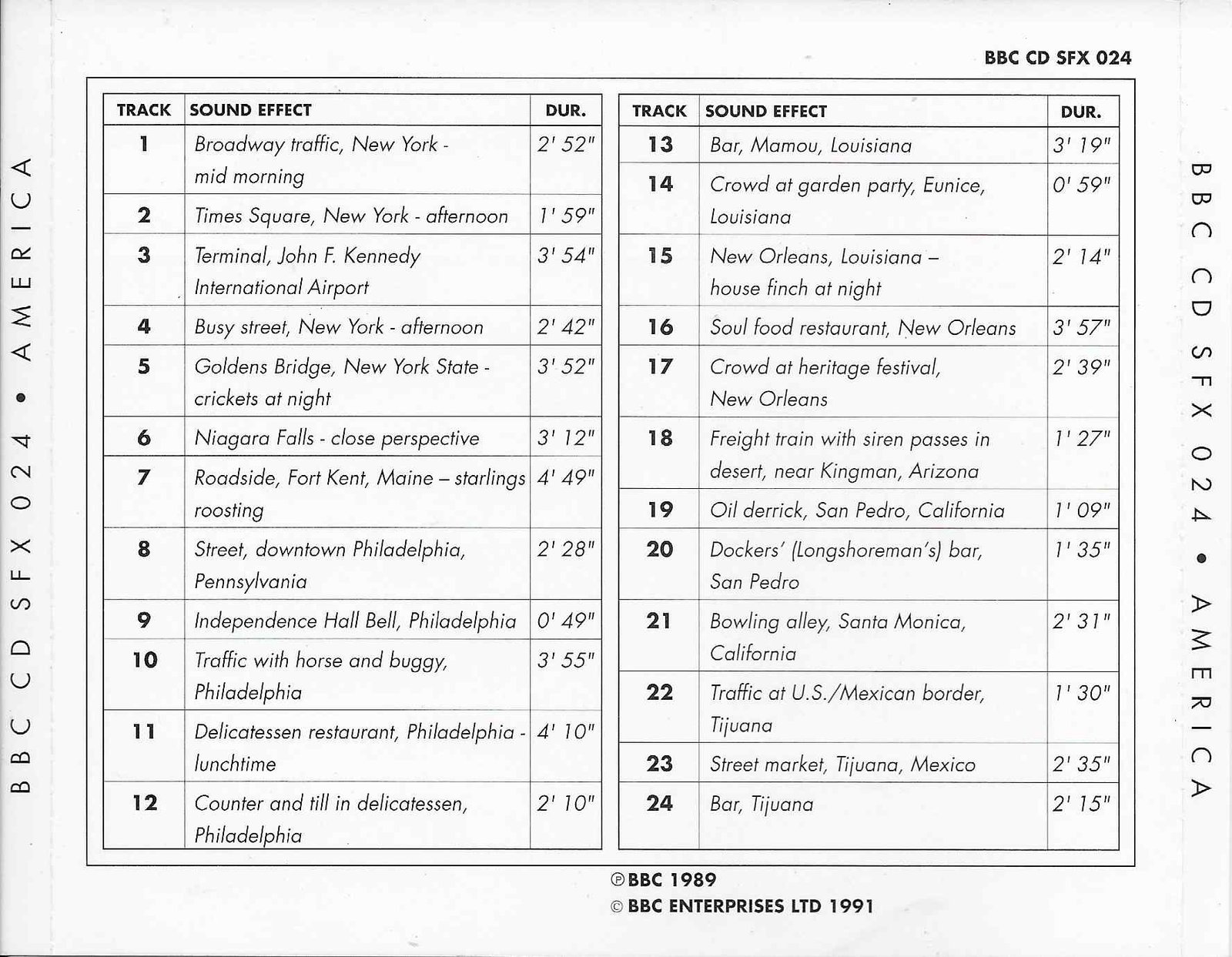 Picture of BBCCD SFX024 America by artist Various from the BBC records and Tapes library